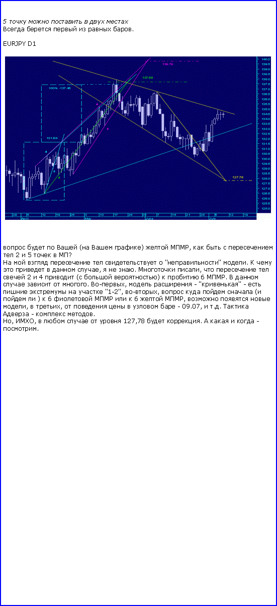 : 5           .EURJPY D1 ￼    (  )  ,      2  5   ?       "" .       ,   .  ,     2  4  (  )   6 .      . -,   - "" -      "1-2", -,     (   )  6     6  ,    ,  ,       - 09.07,  ..   -  . 
, ,      127,78  .     - .