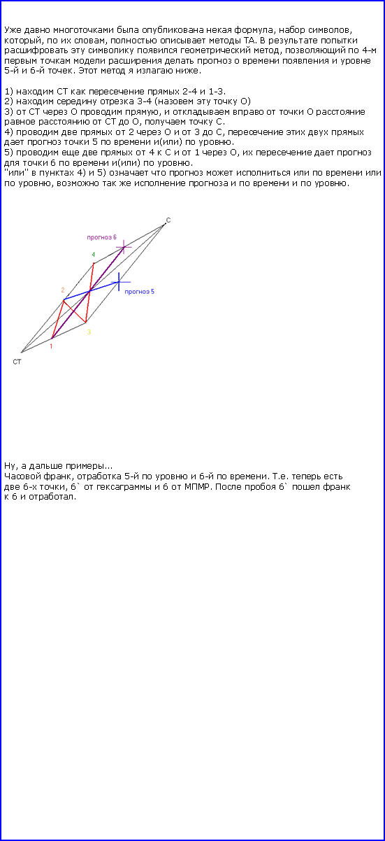 :       ,  , ,   ,    .         ,   4-            5-  6- .     . 

1)      2-4  1-3. 
2)    3-4 (   ) 
3)      ,             ,   . 
4)     2     3  ,        5   ()  . 
5)      4     1  ,       6   ()  .""   4)  5)           ,           . 
￼
,   ... 
 ,  5-    6-  . ..   
 6- , 6`    6  .   6`   
 6  . 