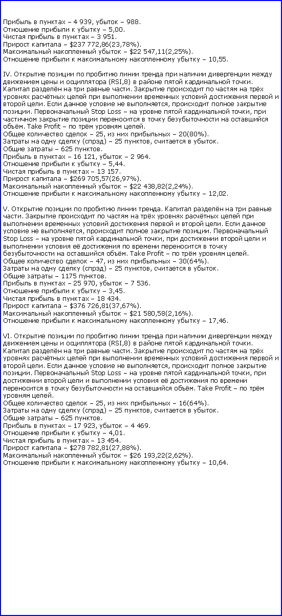 :     4 939,   988. 
     5,00. 
     3 951. 
   $237 772,86(23,78%). 
    $22 547,11(2,25%).
       10,55.

IV.               (RSI,8)     .      .                  .     ,    .  Stop Loss      ,           . Take Profit     . 
    25,     20(80%). 
    ()  25 ,   .
   625 .
    16 121,   2 964. 
     5,44. 
     13 157. 
   $269 705,57(26,97%). 
    $22 438,82(2,24%).
       12,02.

V.      .      .                  .     ,    .  Stop Loss      ,                  . Take Profit     . 
    47,     30(64%). 
    ()  25 ,   .
   1175 .
    25 970,   7 536. 
     3,45. 
     18 434. 
   $376 726,81(37,67%). 
    $21 580,58(2,16%).
       17,46.

VI.               (RSI,8)     .      .                  .     ,    .  Stop Loss      ,                  . Take Profit     . 
    25,     16(64%). 
    ()  25 ,   .
   625 .
    17 923,   4 469. 
     4,01. 
     13 454. 
   $278 782,81(27,88%). 
    $26 193,22(2,62%).
       10,64.