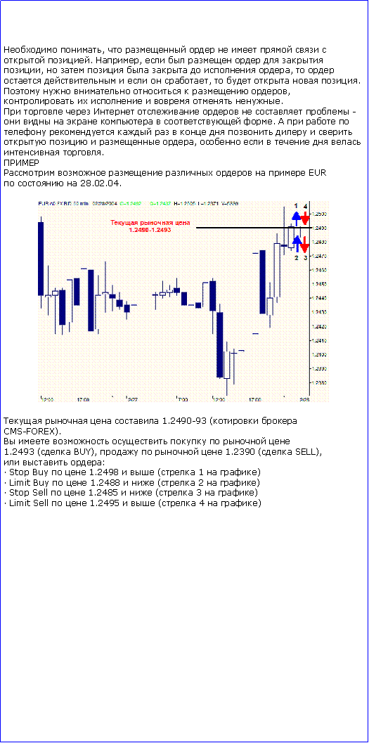 :  ,          . ,      ,        ,       ,     .      ,      .         -       .                  ,       .       EUR   28.02.04.￼    1.2490-93 ( CMS-FOREX).       1.2493 ( BUY),     1.2390 ( SELL),  : Stop Buy   1.2498   ( 1  ) Limit Buy   1.2488   ( 2  ) Stop Sell   1.2485   ( 3  ) Limit Sell   1.2495   ( 4  )