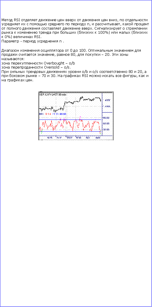 :  RSI        ,          n,  ,       .         (  100%)   (  0%)  RSI. -   n .    0  100.     ,  80,    20.  :  Overbought  o/b  Oversold  o/s.     o/b  o/s  80  20,     70  30.   RSI    ,    .￼