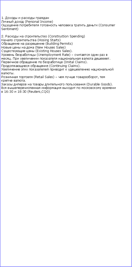 : 1.      (Personal Income)      (Consumer Sentiment)2.    (Construction Spending)  (Hosing Starts)   (Building Permits)    (New Houses Sales)  (Existing Houses Sales).  (Unemployment Rate)     .      .    (Imital Claims).  (Continuing Claims).      .  (Retail Sales)    ,  .      (Durable Goods).       16:30  18:30 (Reuters,CQG)
