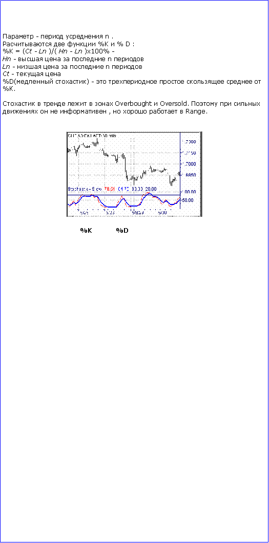:  -   n .   %K  % D :%K = (Ct - Ln )/( Hn - Ln )x100% -Hn -     n Ln -     n Ct -  %D( ) -      %.      Overbought  Oversold.        ,     Range.￼ %K %D