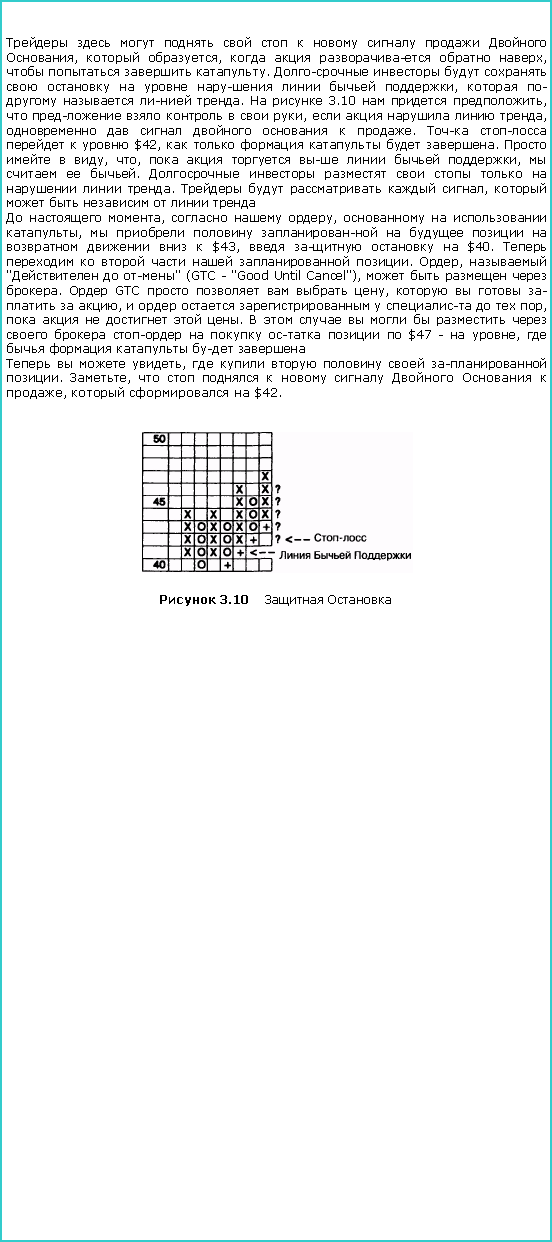 :            ,  ,     ,    .            ,  -   .   3.10   ,       ,     ,       .  -    $42,      .    , ,       ,    .          .     ,          ,   ,    ,             $43,     $40.        . ,  "  " (GTC - "Good Until Cancel"),     .  GTC     ,      ,         ,      .           -      $47 -  ,          ,       . ,          ,    $42.   ￼ 3.10  