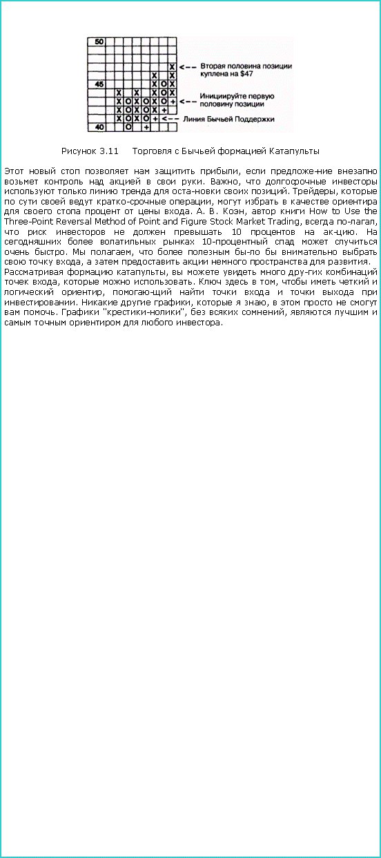 : ￼ 3.11            ,          . ,           . ,       ,            . . . ,   How to Use the Three-Point Reversal Method of Point and Figure Stock Market Trading,  ,       10   .      10-     .  ,          ,        .  ,        ,   .    ,      ,         .   ,   ,       .  "-",   ,         . 