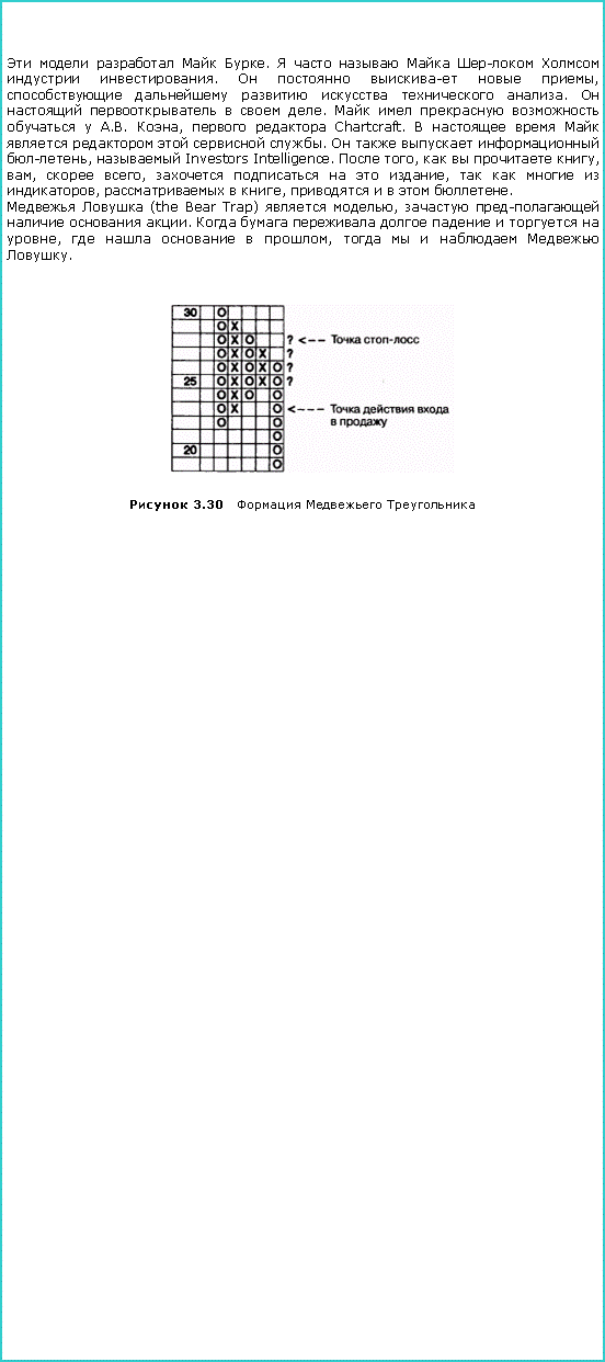 :     .        .     ,      .      .       .. ,   Chartcraft.         .     ,  Investors Intelligence.  ,    , ,  ,     ,     ,   ,     .  (the Bear Trap)  ,     .         ,     ,      . ￼ 3.30   