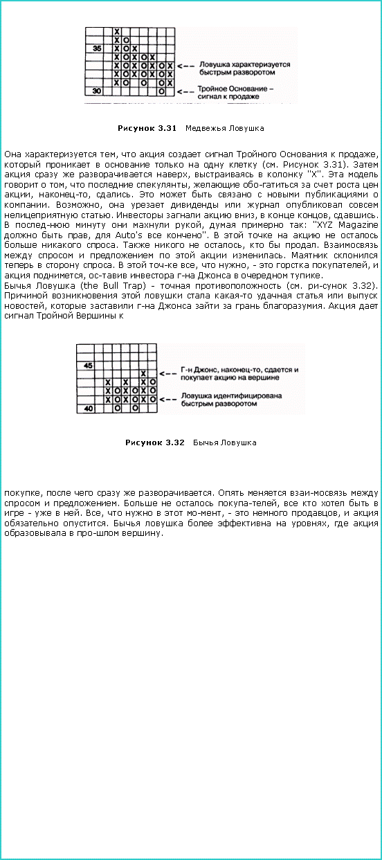 : ￼ 3.31     ,        ,         (.  3.31).      ,    "X".     ,   ,       , -, .         . ,         .    ,   , .      ,   : "XYZ Magazine   ,  Auto's  ".          .    ,   .         .      .    ,  , -   ,   ,   -    .  (the Bull Trap) -   (.  3.32).      -     ,   -     .       ￼ 3.32  ,     .       .    ,       -   . ,     , -   ,    .      ,      .