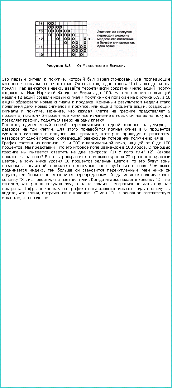 : ￼ 6.3         ,   .       .  ,  .     ,   ,     ,   -  ,  100.     12       -     6.3,  10      .          ,   2  ,    . ,       2 ,  2-              .,        , -    .       6       ,    .           .    "X"  ""   ,   0  100 .  ,       100 .         : (1)   ? (2)    ?       70   ,     30   ,      ,      .    ,     .    ,     .      "X",  ,   .      "",  ,    ,    -      .        ,   ,  ,    "X"  "",    ,   .