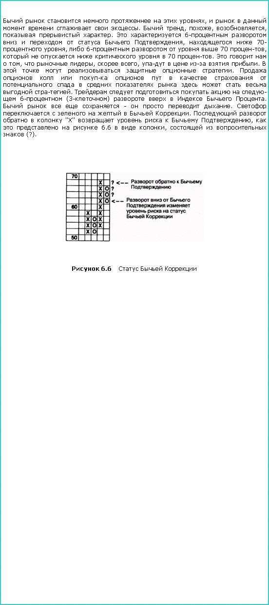 :        ,         .  , , ,   .   6-        ,   70- ,  6-     70 ,        70 .     ,   ,  ,    -  .        .                       .        6- (3-)      .      -    .         .      "X"      ,      6.6   ,     (?). ￼ 6.6   