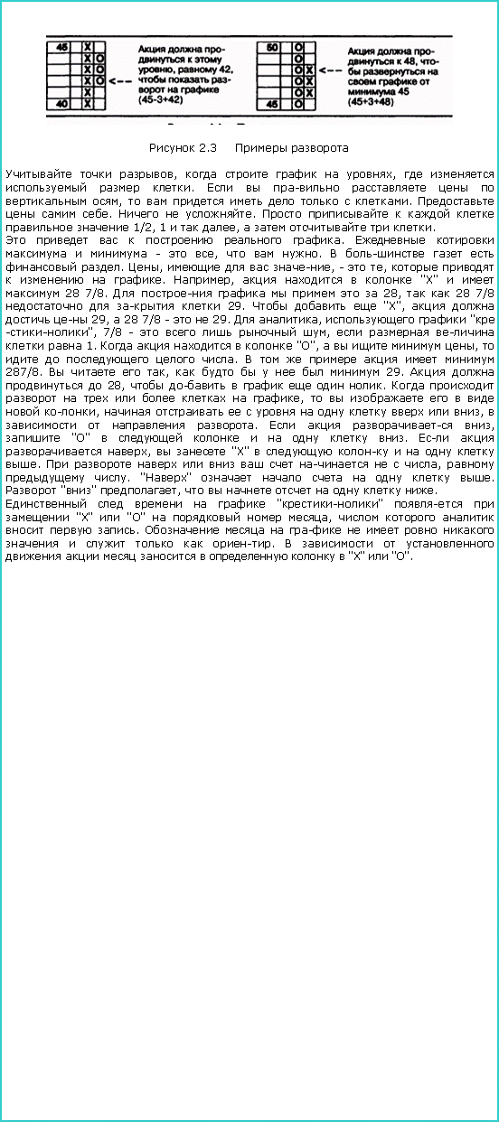 : ￼ 2.3    ,     ,     .        ,        .    .   .        1/2, 1   ,     .      .      -  ,   .      . ,    , -  ,      . ,     "X"    28 7/8.        28,   28 7/8     29.    "X",     29,  28 7/8 -   29.  ,   "-", 7/8 -     ,      1.      "",     ,      .        287/8.    ,        29.     28,       .          ,        ,           ,     .    ,  ""        .    ,   "X"        .           ,   . ""       .  "" ,        .     "-"    "X"  ""    ,      .              .             "X"  "". 