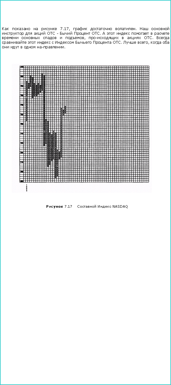 :     7.17,   .       -   .           ,    .         .  ,       . ￼ 7.17   NASDAQ