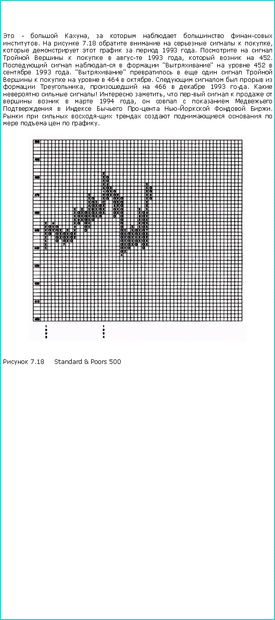 :  -  ,      .   7.18       ,       1993 .          1993 ,    452.      ""   452   1993 . ""             464  .       ,   466   1993 .    !  ,           1994 ,           -  .              .￼ 7.18 Standard & Poors 500