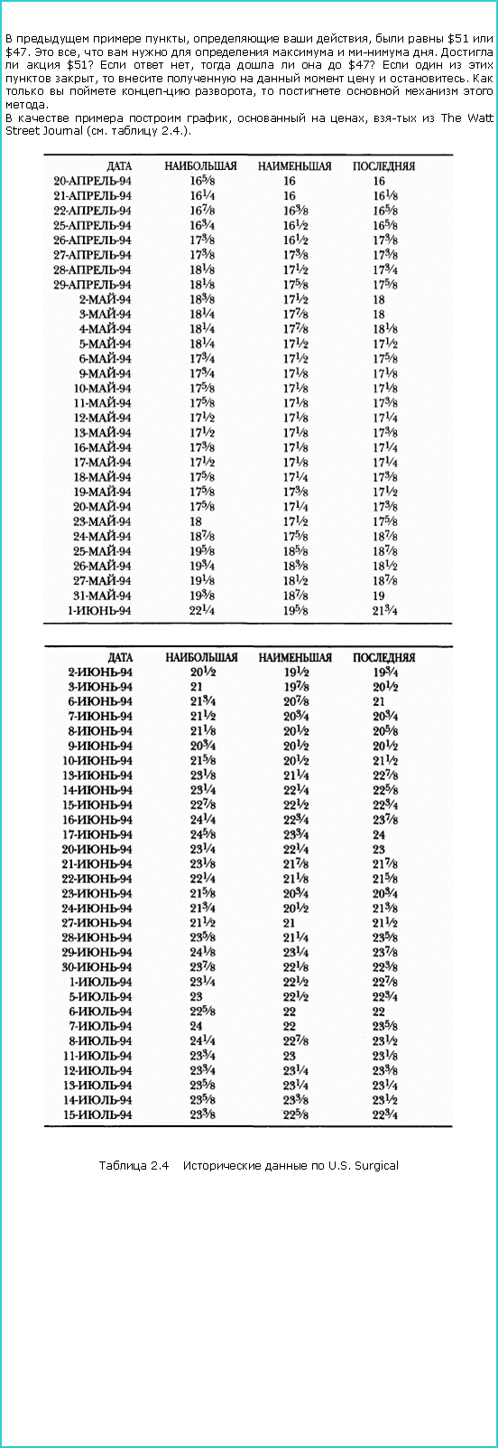 :    ,   ,   $51  $47.  ,         .    $51?   ,      $47?      ,         .      ,      .    ,   ,   The Watt Street Journal (.  2.4.). ￼￼ 2.4    U.S. Surgical