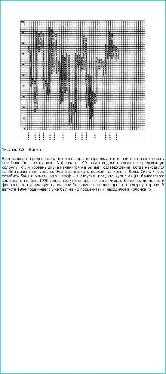 : ￼ 8.3    ,              .   1991      "X",       ,    36- .        -,     ,   -  . ,        1990 ,   . ,          .   1994      72      "X". 