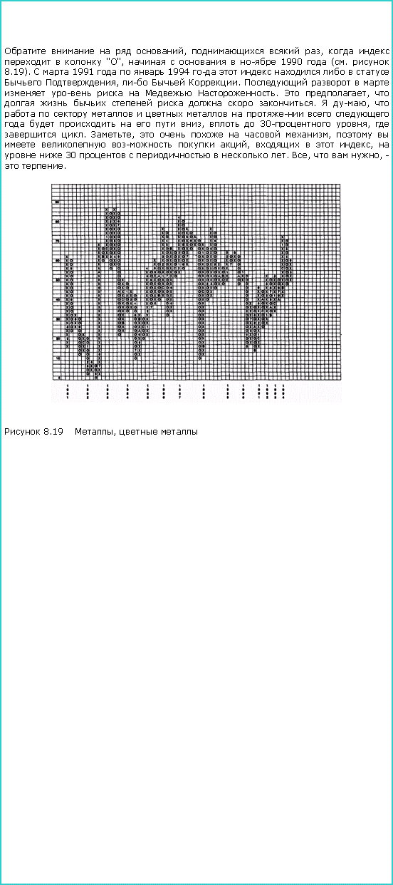 :     ,   ,      "",      1990  (.  8.19).   1991    1994         ,   .          .  ,         .  ,                   ,   30- ,   . ,      ,       ,    ,    30      . ,   , - . ￼ 8.19 ,  