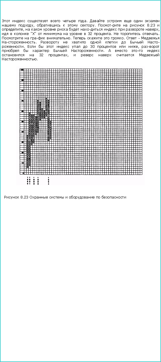 :      .       ,    .    8.23  ,          ,    "X"      32 .   .    .    .  -  .        .       30   ,      .       32 ,      . ￼  8.23      