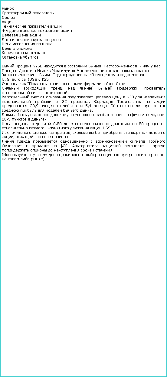 :                
  NYSE      -       -     -    40   U. S. Surgical (USS), $25  ""     -  ,    ,    - .        $33      32 .      30,9    5,4 .         .        .20-5        0,80     80    1-   USS  ,        ,                $22.    -       . (            - )