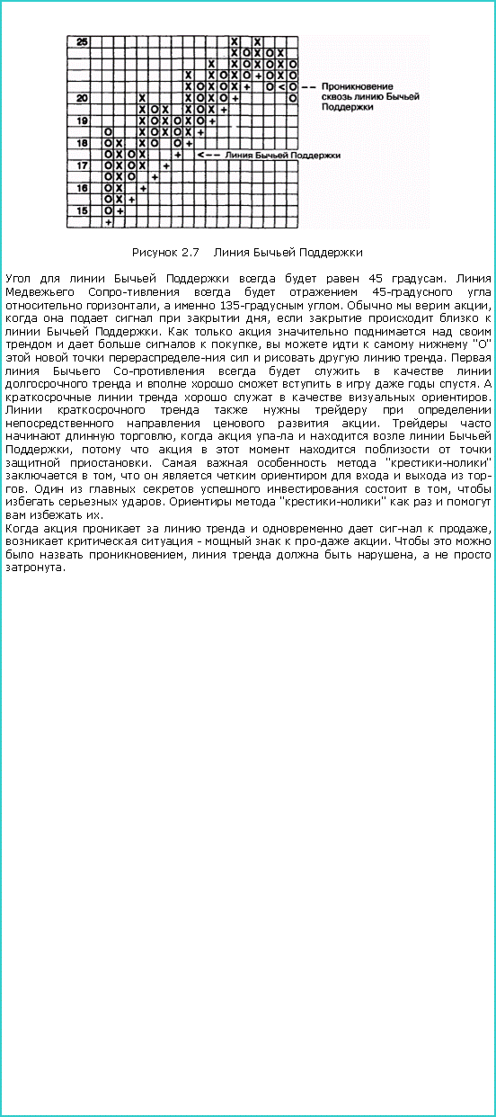 : ￼ 2.7           45 .       45-   ,   135- .    ,       ,        .              ,       ""          .                      .          .             .     ,         ,            .     "-"   ,           .         ,    .   "-"       .           ,    -     .      ,     ,    . 