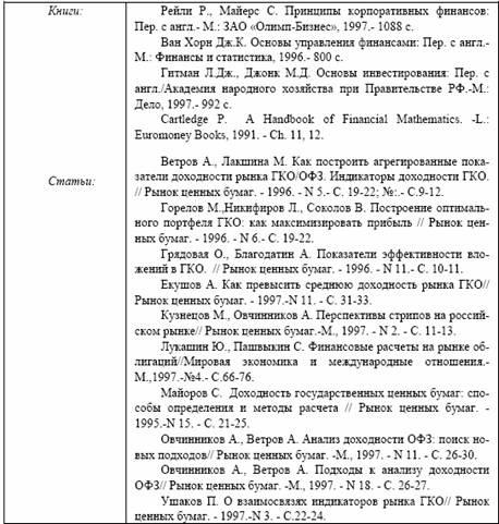 Тема 6. Статистика долговых ценных бумаг