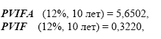 Расчет показателей текущей доходности и полной доходности облигаций