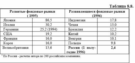С этой целью обычно используется
