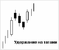 Японские свечи - Удержание на татами