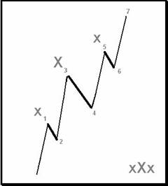  xXx