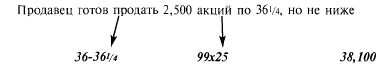     -  2