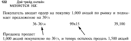     -  2