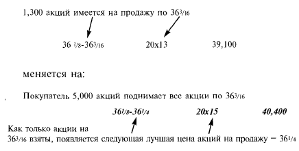  6:    