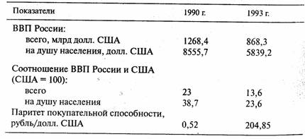 она поступает на каждую фирму