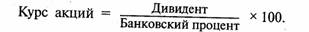 АКЦИОНЕРНОЕ ОБЩЕСТВО И РЫНОК ЦЕННЫХ БУМАГ
