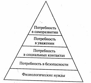 производство во многом влияет на