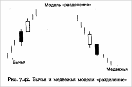   (Separating Lines)