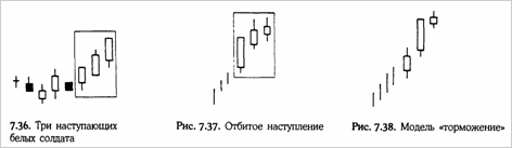     (three advancing white soldiers)