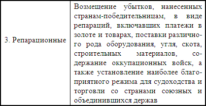    1929 -1933