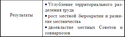       1957