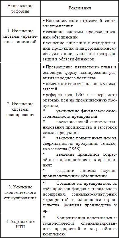       1957