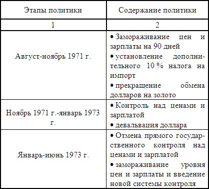       50-70- 