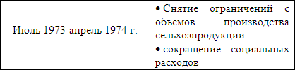      50-70- 