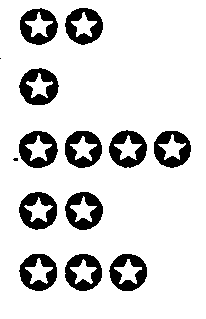  25  :      
