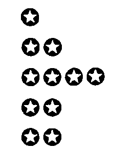  25  :      