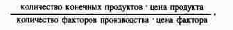Целеобразование согласно теории систем