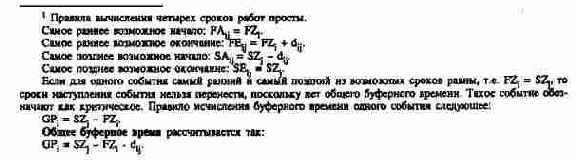 Установление сроков непосредственно на сетевом плане для работы i-j
