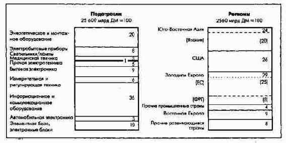          1990 .