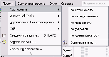 Меню сортировки данных в MS Project