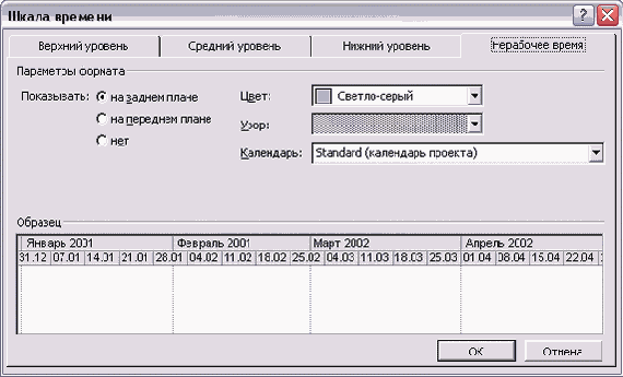 Вкладка Non-working Time (Нерабочее время) диалогового окна форматирования временной шкалы