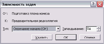 Диалоговое окно редактирования связи на диаграмме Ганга