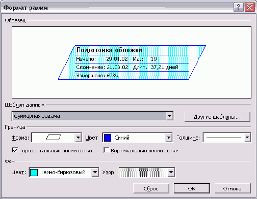 Диалоговое окно форматирования...