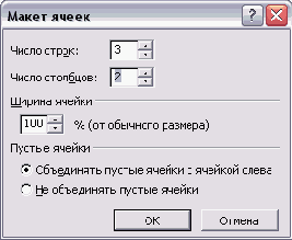Диалоговое окно определения расположения ячеек